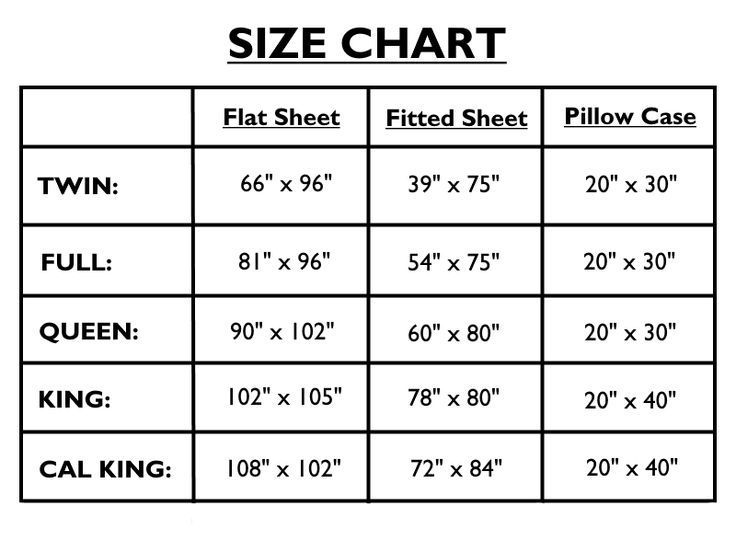 Cotton Feel Glace Cotton Elastic Fitted King Size Bedsheet - Image 4